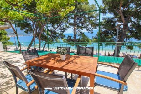 Apartmány Kosovic II foto 5