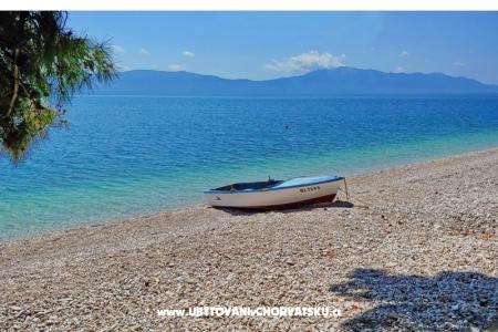 Apartmány Kosović foto 4