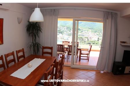 Apartmány  Burkovo foto 2