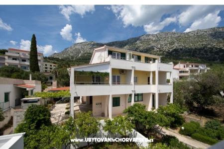 Apartmány Jurko Igrane Chorvátsko