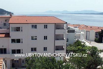 Apartmány RIBICA 1 foto 2