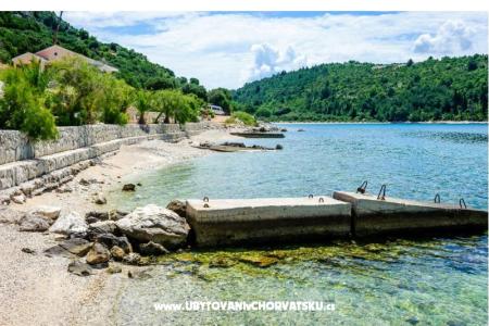 Apartmány Brkić Duba Klek Chorvátsko