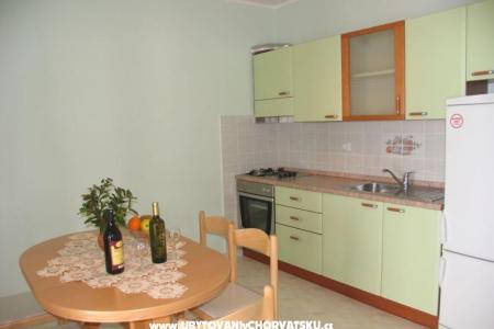 Apartmány Mašković foto 4