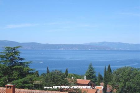 Apartmány Matić ostrov Krk Chorvátsko