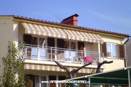 Apartmány Sindičić ostrov Krk Chorvátsko