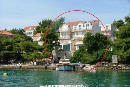 Apartmány Šanko Milina Lumbarda – Korčula Chorvátsko