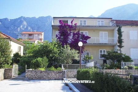 Apartmány IVO Makarska Chorvátsko