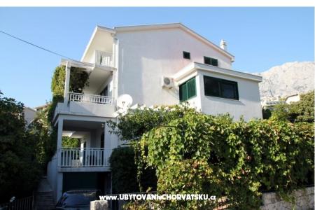 Apartmány Lalić foto 3