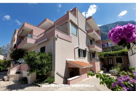 Spectrum Studios 2 Makarska Chorvátsko