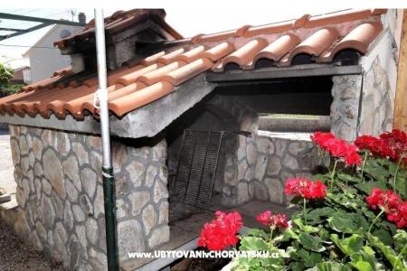 Apartmány Ivanka foto 2