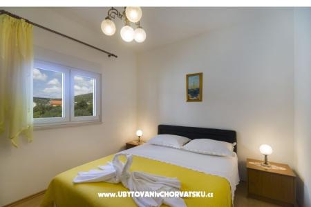 Apartmány Kuvek foto 4