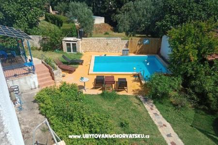 Bianca Medulin Chorvátsko