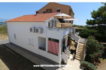 Apartmány Rajlić foto 2