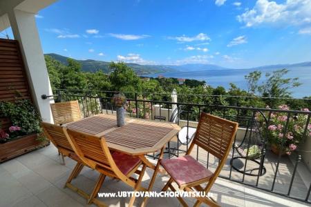 Apartmány Gajeta Povile foto 2
