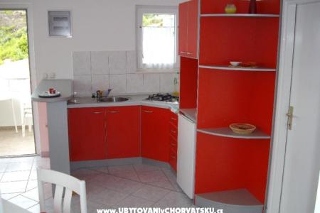 Apartmány Čoko foto 5