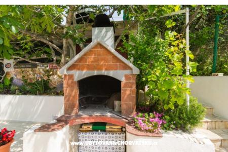 Apartmány Ivanka foto 3