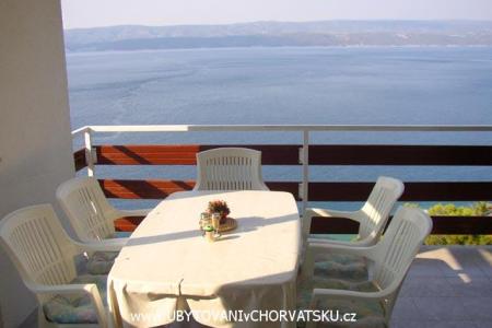Apartmány Kapela foto 3