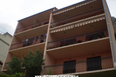 Apartmány Zečić foto 2