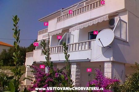 Apartmány Stanici Tice foto 2