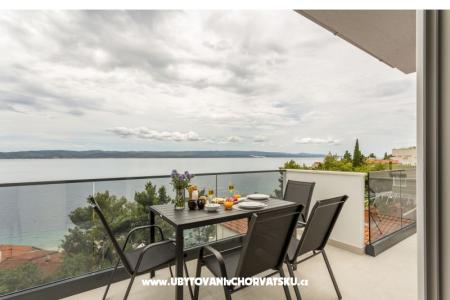 Kuzmanić Omiš Chorvátsko