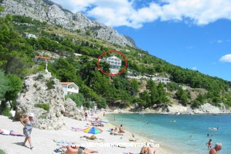 Villa KENNEDY**** Omiš Chorvátsko