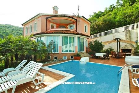 Villa Učka Opatija Chorvátsko