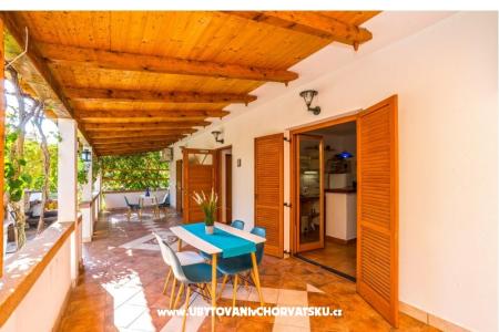 Apartmány Jonke ostrov Pag Chorvátsko