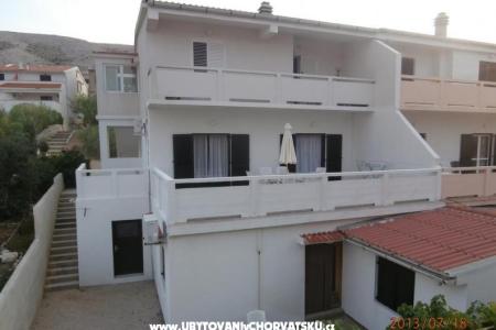 Apartmány Vinko ostrov Pag Chorvátsko