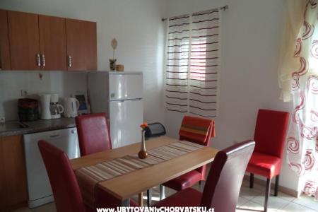 Apartmány koko-seline foto 3