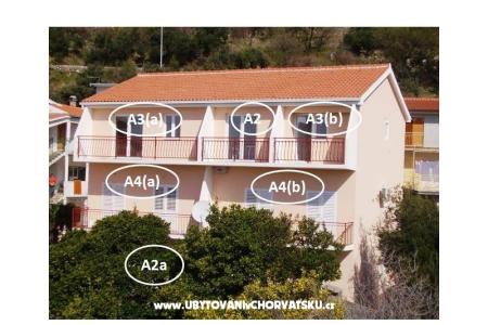 Apartmány Borić - Podgora Podgora Chorvátsko