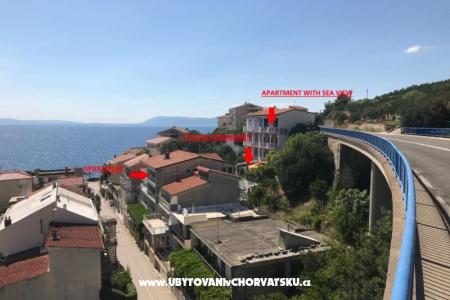 Rozita Seaside Relax Apartmány foto 4