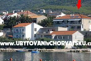 Apartmány Botuš Podstrana Chorvátsko