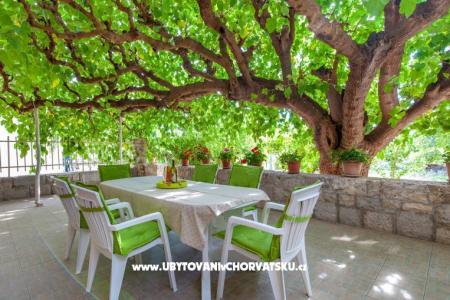 Dom Marić Podstrana Chorvátsko