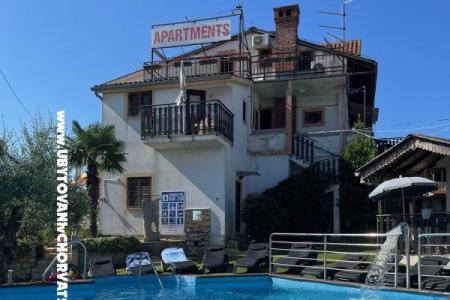 Apartmány Milokanović Poreč Chorvátsko