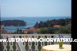 Apartmány Ćavar foto 4