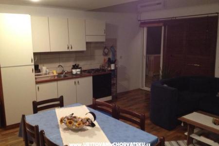 Apartmány Šćerbe foto 5