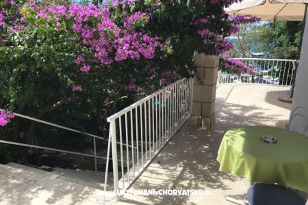 Apartmány  Španjol foto 2