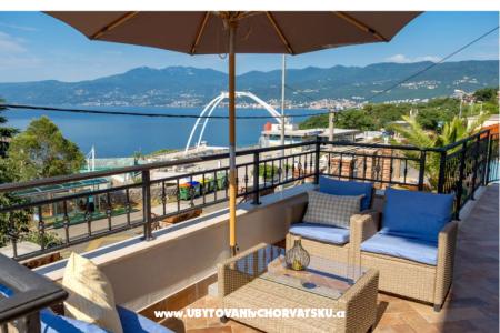 Apartmán Villa Maria Rijeka Chorvátsko