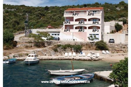 Apartmány Sandra foto 5
