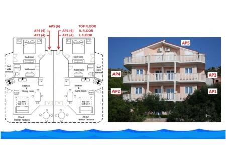 Apartmány Villa Marija foto 3