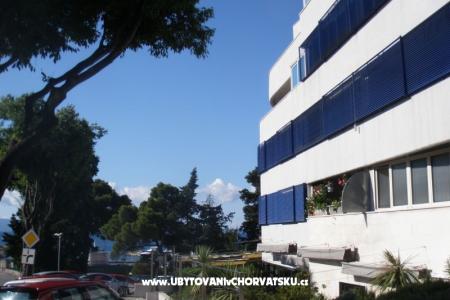 Bobanovi dvori foto 2