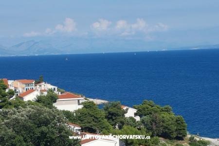 Apartmány Ivan Okrug Gornji foto 4