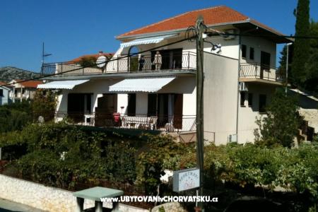 Apartmány Marković foto 3