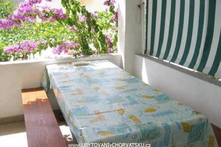 Apartmány Milković foto 4