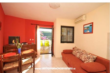 Apartmány Paneta foto 3