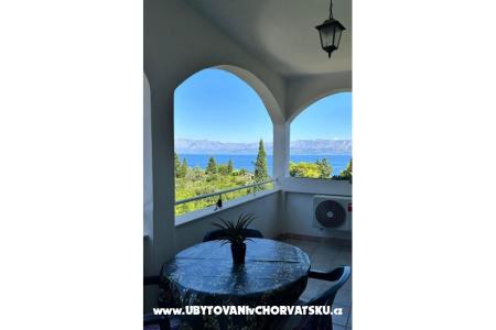 Apartmány Bukovac Trpanj – Pelješac Chorvátsko