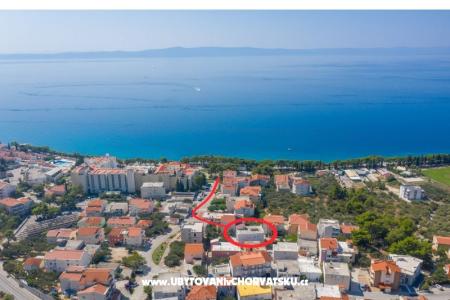 Apartmánts Šestić foto 5