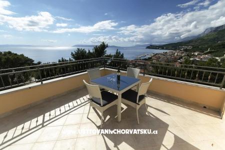 Apartmány Antonela  Tučepi Chorvátsko