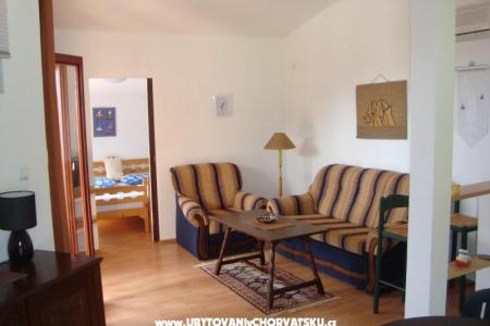Gradina apartman foto 4
