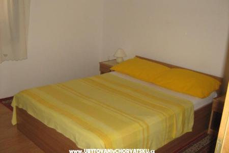 Apartmány Iva foto 5